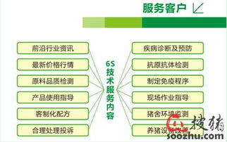 安佑6S技術服務 借鑒而非模仿，重塑養殖業服務新標桿
